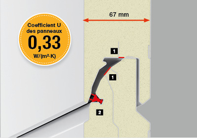 Porte isolante moderne